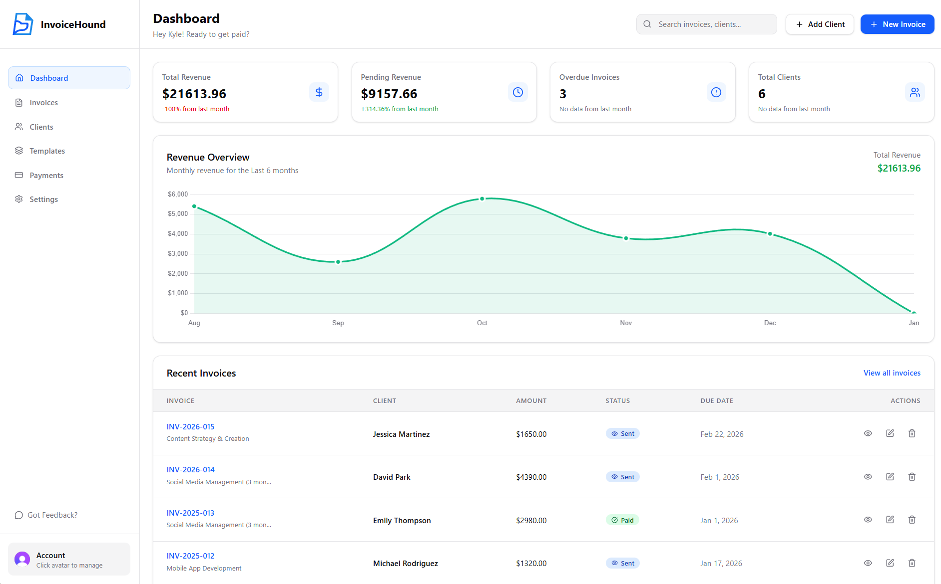 InvoiceHound Dashboard - Professional invoicing made simple